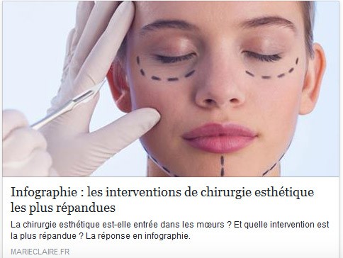 actu