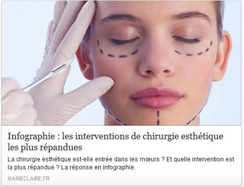 Image : Les interventions de chirurgie esthétique les plus répandues